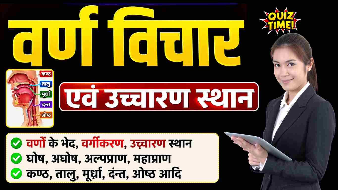 Hindi Varnmala Or Uccharan Sthan Quiz