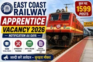 East Coast Railway Apprentice East Coast Railway Apprentice