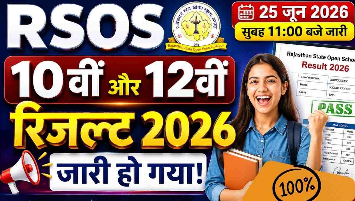 RSOS Result 2026