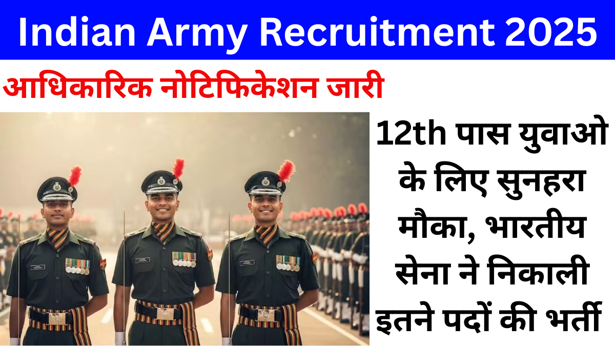Indian Army Recruitment 2025