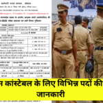 MP Police Constable Recruitment 2025
