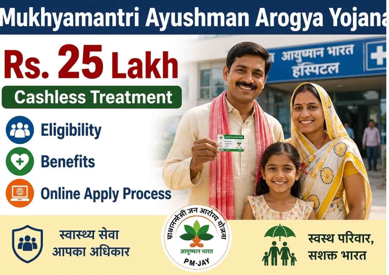 Mukhyamantri Ayushman Arogya Yojana Bank of Baroda Manager Recruitment