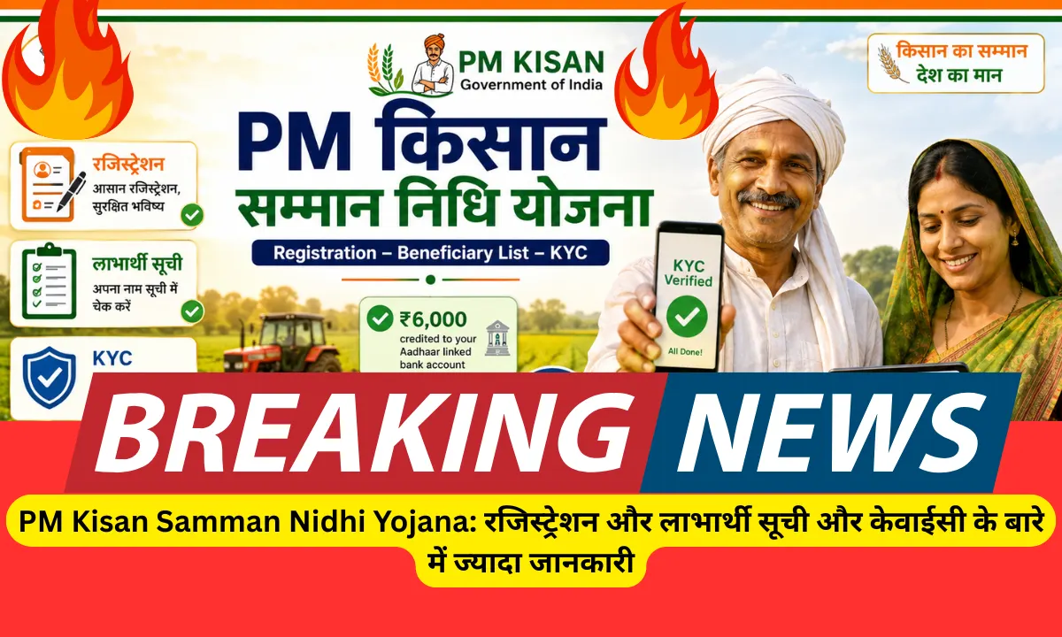 PM Kisan Samman Nidhi Yojana PM Kisan Samman Nidhi