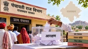 Rajasthan Panchayati Raj Chunav Rajasthan Panchayati Raj Chunav