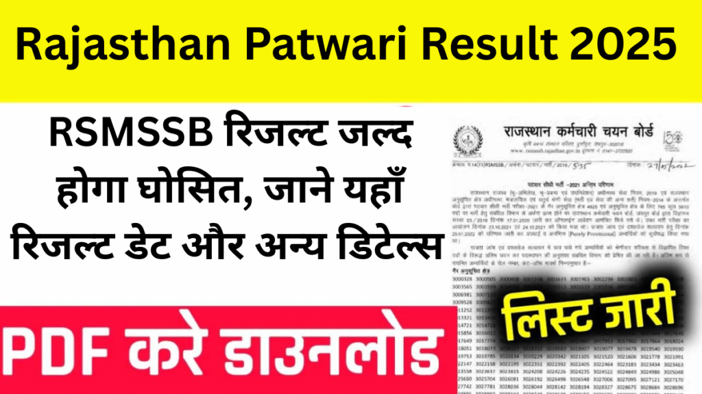 Rajasthan Patwari Result 2025