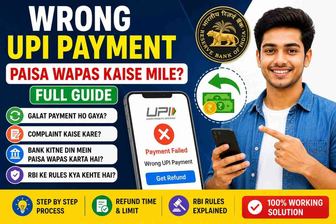 Wrong UPI Payment Paisa Wapas Kaise Mile Full Guide RBI Rules