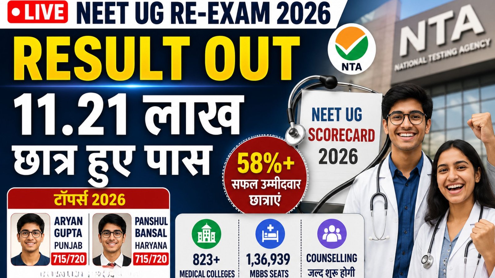 NEET UG Re-Exam Result 2026 OUT